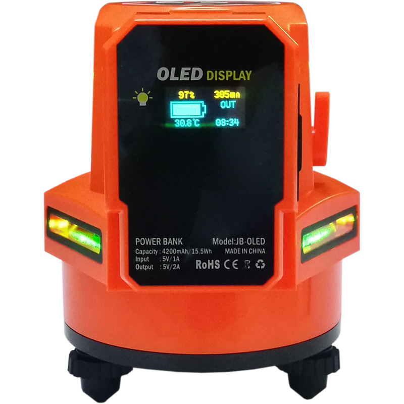 High Performance Shanghai red module -
 VH-360H Green 3 Lines 360°  Horizontal – JIABEI